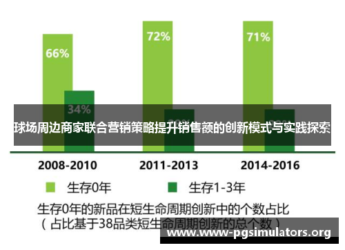 球场周边商家联合营销策略提升销售额的创新模式与实践探索