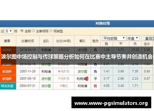 波尔图中场控制与传球策略分析如何在比赛中主导节奏并创造机会