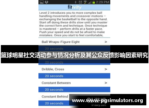 篮球明星社交活动参与情况分析及其公众反馈影响因素研究