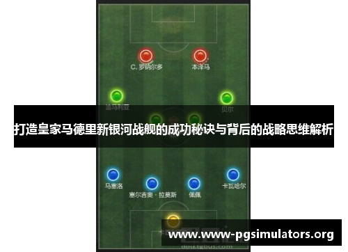 打造皇家马德里新银河战舰的成功秘诀与背后的战略思维解析