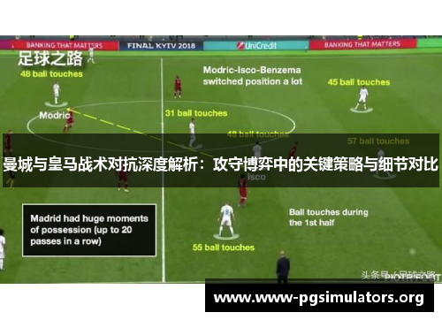 曼城与皇马战术对抗深度解析：攻守博弈中的关键策略与细节对比