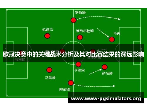 欧冠决赛中的关键战术分析及其对比赛结果的深远影响