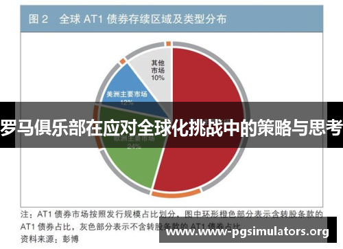 罗马俱乐部在应对全球化挑战中的策略与思考