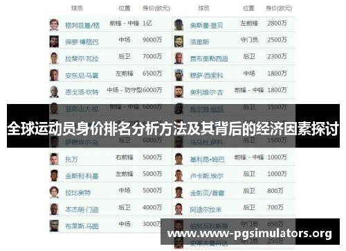 全球运动员身价排名分析方法及其背后的经济因素探讨