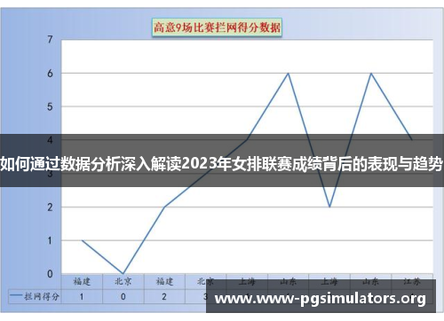 如何通过数据分析深入解读2023年女排联赛成绩背后的表现与趋势