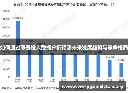 如何通过联赛投入数据分析预测未来发展趋势与竞争格局