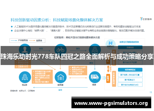 珠海乐动时光778车队四冠之路全面解析与成功策略分享