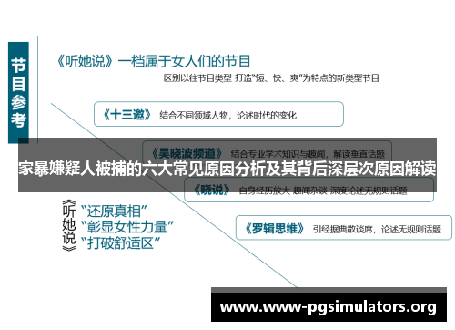家暴嫌疑人被捕的六大常见原因分析及其背后深层次原因解读