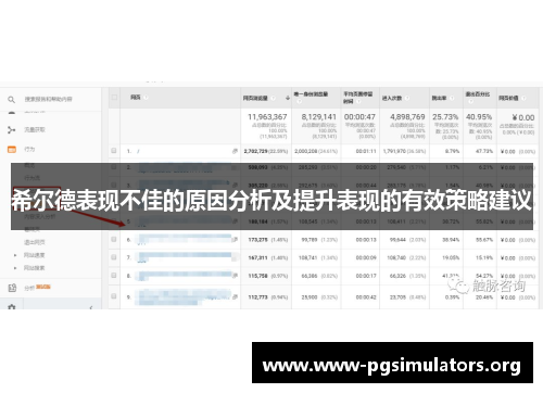 希尔德表现不佳的原因分析及提升表现的有效策略建议