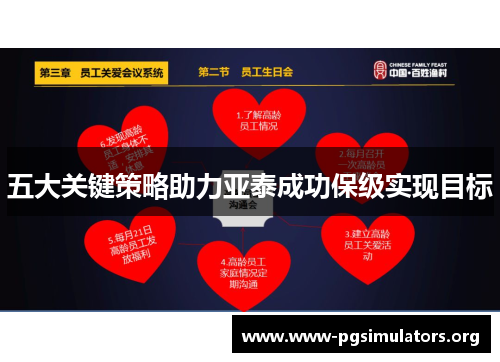 五大关键策略助力亚泰成功保级实现目标