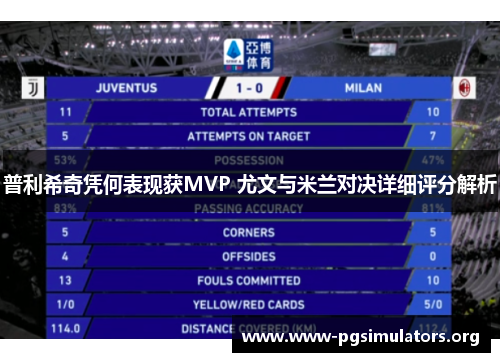 普利希奇凭何表现获MVP 尤文与米兰对决详细评分解析