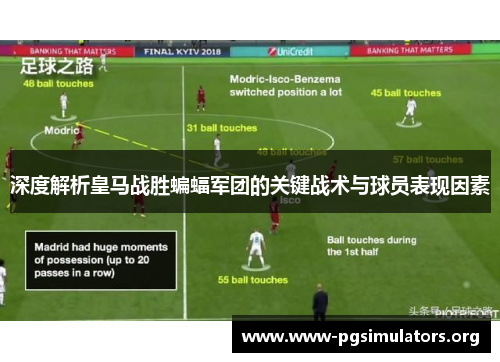 深度解析皇马战胜蝙蝠军团的关键战术与球员表现因素
