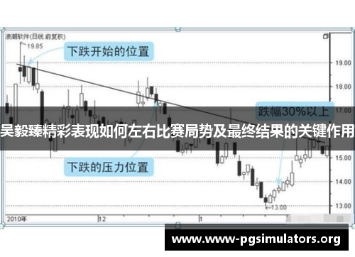 吴毅臻精彩表现如何左右比赛局势及最终结果的关键作用