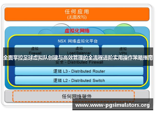 全面掌控足球虚拟队创建与高效管理的全流程进阶实用操作策略指南