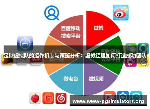 足球虚拟队的运作机制与策略分析：虚拟经理如何打造成功团队